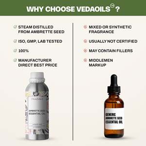น้ำมันหอมระเหยจากเมล็ดอัมเบรตแท้ 100% ผสมทีทรี ช่วยเพิ่มความชุ่มชื้น ปรับผิวกระจ่างใส กระชับผิว บำรุงผิว ลดน้ำหนัก ชนิดน้ำ - Product Image 5