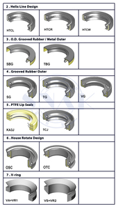 Snak nhà máy nak SB din3760 B loại CFW B1 loại goetze 822N DF <span class=keywords><strong>stefa</strong></span> BB loại Bộ Xương con dấu dầu - Product Image 6