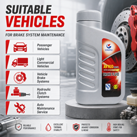 Liquide de frein synthétique Great Wall DOT4, huile de frein haute performance à point d'ébullition élevé pour voitures, camions et motos