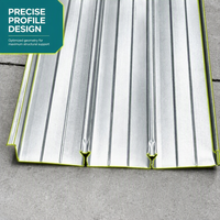 Plancher en acier à profil fermé résistant aux séismes pour le développement urbain, dalle de plancher composite renforcée haute sécurité