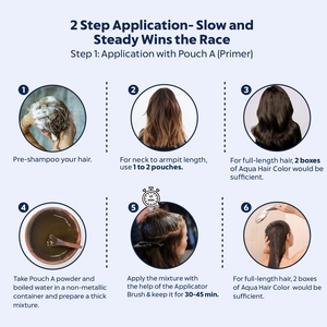 Couleur de cheveux Indus vallée Aqua, brun foncé, gris, couverture, teinture pour cheveux, sans allergie, couleur de cheveux biologique pour les peaux sensibles, Offre Spéciale - Product Image 4