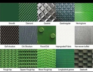 Cinta transportadora industrial de PVC verde personalizable, motor de nueva condición, transporte de bebidas y alimentos en planta de fabricación - Product Image 4