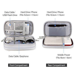 Sac de voyage portable pour véhicules électriques avec fermeture éclair, pochette de rangement et organiseur électronique pour écouteurs et chargeur, idéal pour les vacances - Product Image 3