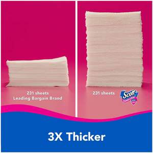 Scott ComfortPlus Large <b>Jumbo</b> <b>Roll</b> <b>Toilet</b> Paper 18 Disposable Antibacterial <b>Rolls</b> (Pack of 2) Soft and Strong Bath Tissue - Product Image 4