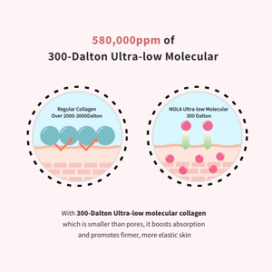 NOLA Sérum Coréen Tout-en-un en Ampoule Spray 50ml pour Anti-rides, Éclaircissant, Élastifiant, Volumisant et Hydratant - Product Image 5