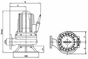 Heavy Duty Stainless Steel Submersible Sewage <b>Pump</b> 1 HP Single Phase Electric Centrifugal High Pressure Fully Automatic Control - Product Image 3