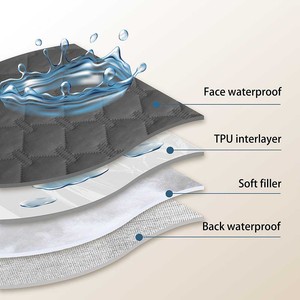 <b>Pet</b> Furniture Protector Waterproof, Reversible - Dog Bed <b>Cover</b> for <b>Sofa</b> Couch, Custom Sizes Colors for Puppy Cat Large Dog/ - Product Image 3