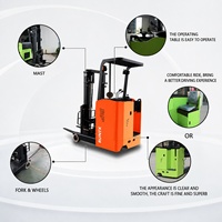 Carretilla Elevadora de Tres Vías con Asiento y Batería de Plomo-Ácido Nueva a Precio de Fábrica, Alcance de 4.5M