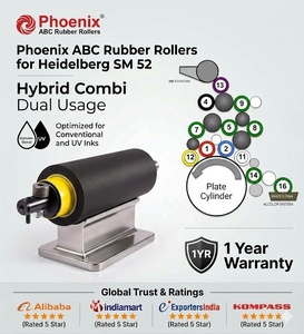 Rouleaux en caoutchouc ABC Hybrid Combi UV Ready NBR, caoutchouc souple Shore A 22-28 ou 35 ° ±3 °   Procédé de moulage - Product Image 3