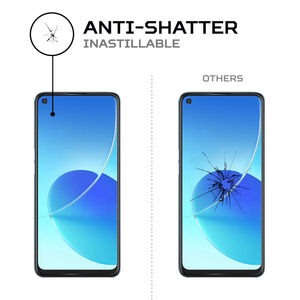 ฟิล์มกันรอยหน้าจอ ANTISHOCK สำหรับออปโป้ รีโน 6 แซด 5 จีฝาครอบโทรศัพท์แบบพรีเมี่ยมทนทาน - Product Image 5