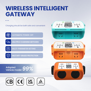 Estación de Carga para Vehículos Eléctricos de Pared de 220V CA, Compatible con Energía Solar, de 2 Vías, con Interfaces Tipo 1/Tipo 2/GBT, Control por Aplicación, Carga Rápida de 4400W, OEM - Product Image 2