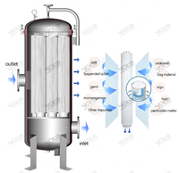 Housing Filter Cartridge Aliran Tinggi untuk Filter Industri, Pengolahan Cairan Limbah Pabrik Kimia, dan Filtrasi Proses Kimia
