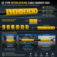 Penanda Kabel Nilon EC0 EC1 EC2 EC3 ECJ Pemasok OEM Nomor Router A-Z Label Penanda Selubung Spiral