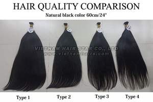 Catégorie de produit Accessoires pour cheveux Cravates et accessoires - Product Image 5