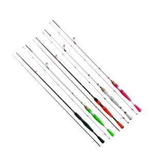 คันเบ็ดตกปลาคาร์บอนแข็ง รุ่น Aquaman ขนาด 2.5 มม. ยาว 220 ซม. น้ำหนักเบา ป้องกันสายพันกัน ราคาดีที่สุด ผลิตโดย OEM - Product Image 5