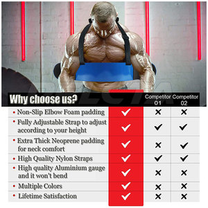 Vente en gros d'arm blasters de haute qualité, équipement de fitness de qualité supérieure, arm blasters sur mesure - Product Image 6