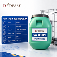 GW-102HN Adhésif latex VAE à base d'eau, matière première pour le collage de semelles, de textiles et de tissus non tissés