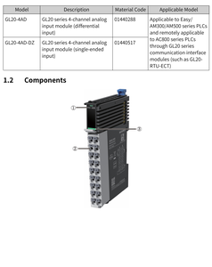 Controlador Lógico Programable INOVANCE GL20-4AD, <span class=keywords><strong>Unidad</strong></span> Principal con Comunicación RS485, DC24V, Nuevo, Original y Auténtico - Product Image 4