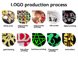 OEM Unisex Custom Logo Winter Sherpa Polar <b>Fleece</b> Men's <b>Jacket</b> Customized Sherpa <b>Fleece</b> <b>Jacket</b> for Unisex - Product Image 6