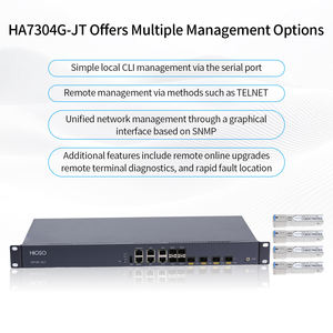 HA7304G-JT OLT GPON 4PON per Interni, Apparecchiatura in Fibra Ottica FTTx, 4 Porte, Best-Seller 2.5G 1:128 OLT 4 Porte 1AC Carico Completo 512 ONTs - Product Image 3