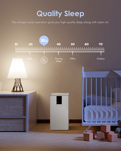 Purificador de Aire VOCOlinc, Producto en Oferta, Compatible con Alexa, <span class=keywords><strong>Google</strong></span> Home y Homekit, con Filtro HEPA, Envío desde Almacén en la UE, 3 Horas de Duración, para el Hogar - Product Image 4