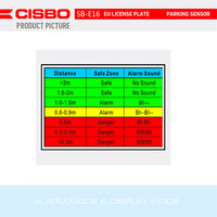 Cadre de plaque d'immatriculation de voiture étanche EU avec 3 capteurs CCD, 1 buzzer, distance de détection de 0,3 à 1,5 m