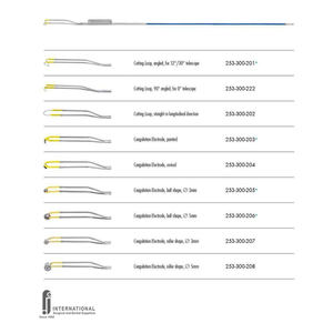 Electrodos de Resectoscopio TURP Eléctricos de Alta Frecuencia Premium, Reutilizables, Bipolares, de Acero Inoxidable, Instrumentos Quirúrgicos de Corte - Product Image 2