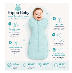 Modern Hippo Baby Swaddle Light Turquoise Ultra Soft Infant Sleep Sack Newborn Wrap <b>Comfortable</b> Baby Care - Product Image 5