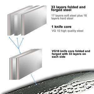 Cuchillo Kiritsuke de Alta Calidad Estilo Japonés, 33 Capas de Acero Damasco VG10, Hoja Forjada y Martillada de 8 Pulgadas con Mango de Micarta - Product Image 5