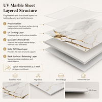 Panneau mural en PVC brillant MORLENX, imitation marbre blanc ivoire doré UV, pour la décoration de salons de luxe, d'hôtels et de villas