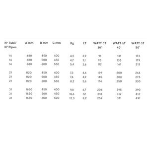 Scaldasalviette da bagno con radiatore in acciaio cromato con 21 tubi misura H1120XL600XI550 1 pezzo - Product Image 2