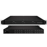 24 IP Live Stream 8 canales H.264 Codificador de video para equipos de transmisión de radio y TV IPTV