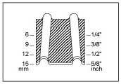 APLUS MCF12P Clou ondulé 12.7MM COURONNE, LONGUEUR 12MM - Product Image 3