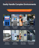 Factory Price 7~23.8 Inch IP65 Waterproof Industrial LCD Display IK06 VGA Industrial Touch Monitor for Embedded Machines