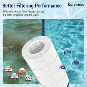 Cartouche filtrante de remplacement pour piscine et spa SUIXINEYI PA90 CX900RE C900 Filbur FC-1292 Unicel C-8409, bloc de charbon - Product Image 5