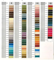 Fabricante de Telas Bordadas de Algodón Premium, Proveedor Personalizado OEM ODM para Vestidos de Moda, Material Textil de Alta Calidad