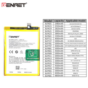 Benaet <span class=keywords><strong>แบ</strong></span><span class=keywords><strong>ต</strong></span>เตอรี่<span class=keywords><strong>5000</strong></span>มิลลิแอมป์<span class=keywords><strong>ต</strong></span>่อชั่วโมงสำหรับ BLP-771 <span class=keywords><strong>OPPO</strong></span> REALME6I C3 realme narzo 10 BLP-771<span class=keywords><strong>แบ</strong></span><span class=keywords><strong>ต</strong></span>เตอรี่ลิเธียมในตัว - Product Image 2