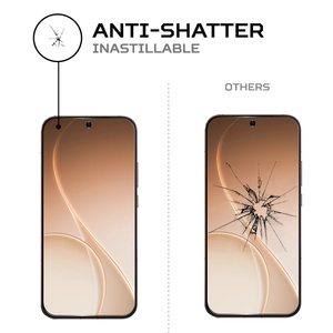 ฟิล์มกันรอยหน้าจอ ANTISHOCK สำหรับโทรศัพท์มือถือออปโป้ รีโน 15 โปรฟิล์มป้องกันระดับพรีเมียม - Product Image 5