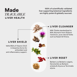 Supplément naturel de désintoxication du foie avec chardon-Marie, artichaut et pissenlit pour le nettoyage, l'inflammation et le soutien de désintoxication - Product Image 3