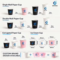 Gobelet en papier à double paroi imprimé jetable pour boissons chaudes, logo personnalisé accepté, gobelet en papier de 8/12/16/20 oz pour café et boissons chaudes
