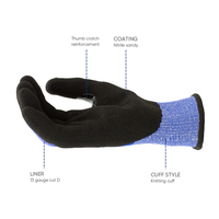 Gants anti-coupure de niveau 4 ANSI HPPE avec revêtement en nitrile sablé, gants anti-coupure renforcés au pouce pour travaux lourds