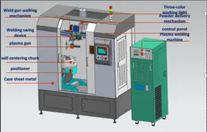 Máquina de soldadura/revestimiento/superficie de plasma PTA monitorizable totalmente automática 2024 para la reparación y superposición de picos de minería