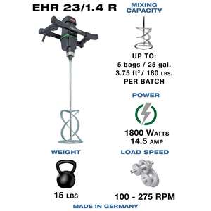 Potente y fiable martillo perforador hidráulico de impacto diseñado para materiales de alta viscosidad, uso continuo en alta viscosidad, fabricado en Alemania - Product Image 5