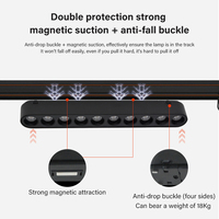 Nouveautés : Système de lampes sur rail en aluminium LED, CRI 90 élevé, design moderne, intensité variable 3000K-6000K, éclairage sur rail magnétique, certifié CE