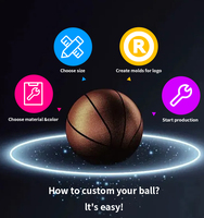 Ballon de basket PSYCHE pour débutants, en cuir PU, pour l'intérieur et l'extérieur, pour l'entraînement