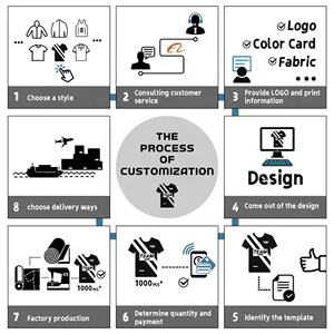 Kits de uniformes de equipo personalizados: camisetas y pantalones cortos ligeros, cómodos y elegantes para deportes y sesiones de entrenamiento - Product Image 4