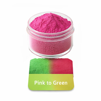 Poudre thermochromique à trois étapes, réglable dans la plage 5-75 °C, réversible, résistante à la chaleur jusqu’à 220 °C