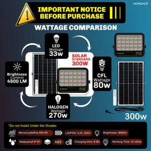 Lampe solaire Homehop pour extérieur, jardin, 300W LED, projecteur étanche, automatique, lampe de sécurité murale pour jardin, balcon (3 couleurs) - Product Image 6