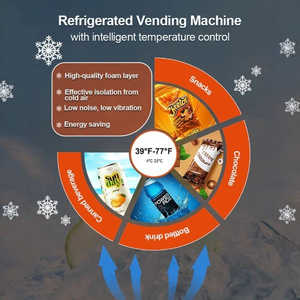 Máquina Expendedora Refrigerada de Bebidas y Snacks, Fácil de Operar, Control por Botones, Detalles en Negro y Naranja, Aleación de Aluminio, Acepta Billetes - Product Image 2