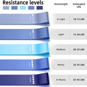 Cosmo của phụ nữ hip Workout Vòng lặp ban nhạc Thiết lập bán buôn tập thể dục kháng xỉa ban nhạc - Product Image 5